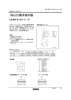 LA-401 D/N シリーズ : LEDディスプレイ