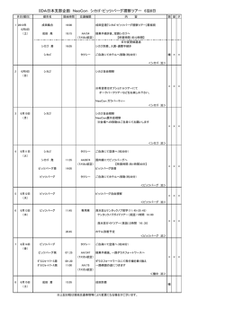 NeoConツアー日程表（PDF）