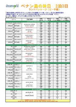 ビーチ編 - JTB Malaysia