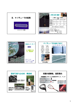 5．ナノチューブの応用 混ぜて使うと丈夫 複合材 究極の柔軟性、高反発力