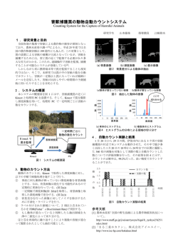 害獣捕獲罠の動物自動カウントシステム