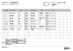 4月17日試合組合せ表（後楽園ホール）計量済