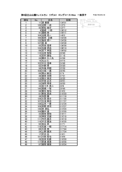 第9回立山山麓トレイルラン リザルト ロングコース18km 一般男子 順位
