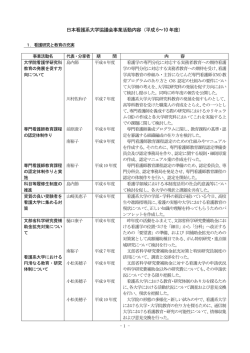 H21-26Activities - 日本看護系大学協議会 JANPU