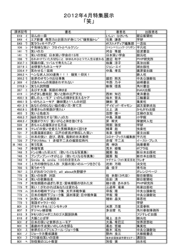 2012年4月特集展示 「笑」