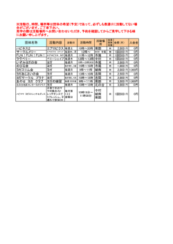 ヨガ・エアロビ