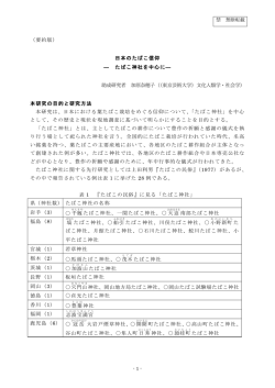 （要約版） 日本のたばこ信仰 ― たばこ神社を中心に― 助成研究者 加原