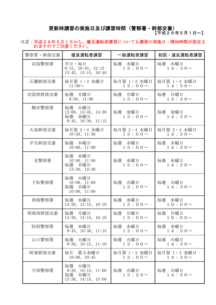 更新時講習の実施日及び講習時間 警察署 幹部交番