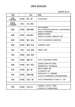 理事・監事名簿 - 公益財団法人献血供給事業団