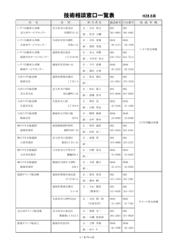 技術相談窓口一覧表