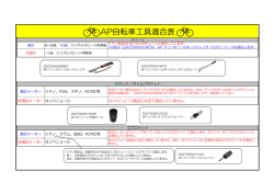 AP自転車工具適合表