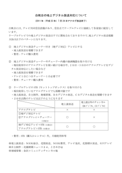 白帆台の地上デジタル放送対応について
