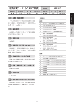 歌曲研究1・2（イタリア歌曲）