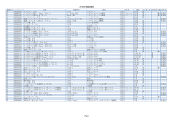 20120601経過措置分 製剤区分 レセコード 品名 規格単位 一般名 会社