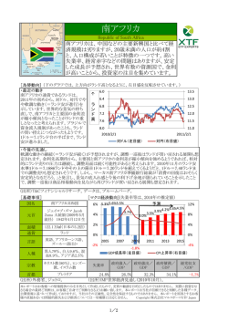 南アフリカの為替の動向について
