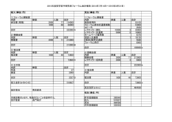2015年度哲学若手研究者フォーラム会計報告（2014年7月14日～2015