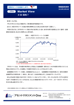 Market View ＃30 前兆？