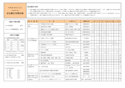 安全衛生年間計画 - 河嶋運送株式会社