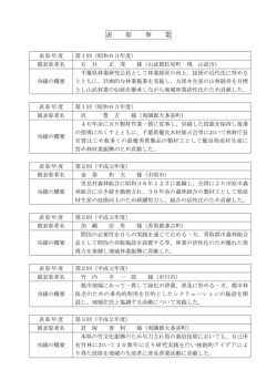 表 彰 事 業 - 千葉県木材振興協会