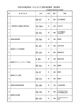 平成26年度目指せ！オリンピック・選手育成事業 認定選手