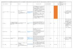 注）各講座・教育プログラムについて、本事業が推薦、あるいは支持する