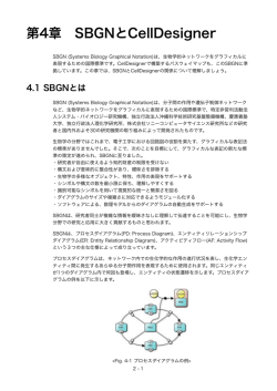 第4章 SBGNとCellDesigner - The Systems Biology Institute