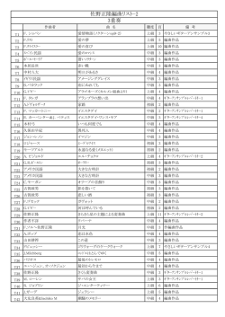 PDFリスト2