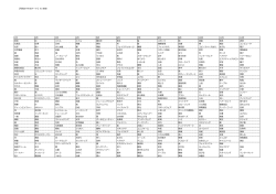 月別おすすめテーマ - imagenavi CREATOR Antenna