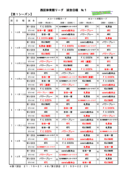 西区体育館リーグ 試合日程 №1 【第1シーズン】