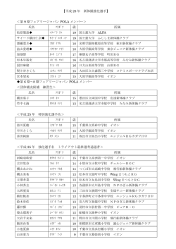 【平成 25 年 新体操強化選手】 ＜第 9 期フェアリージャパン POLA