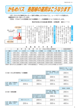 8ページ（PDF：684KB）