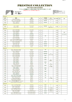 PRESTIGE COLLECTION