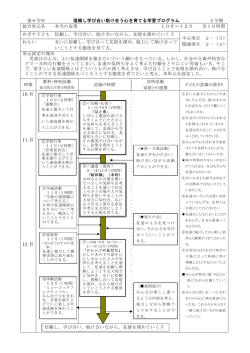 本当の友情 - 福山市教育委員会
