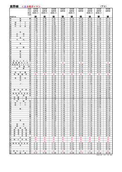 （下り） 鹿野線 ＜土日祝ダイヤ＞