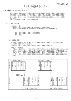 DNS−GW通信フォーマット 1.通信コマンドレスポンス