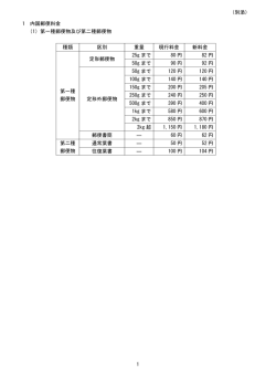 1 1 内国郵便料金