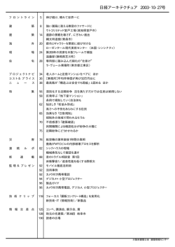日経アーキテクチュア 2003・10-27号