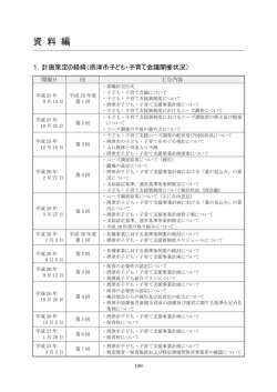 資料編～最後 - 摂津市WEB