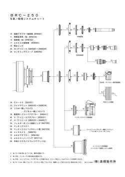 BRC－250