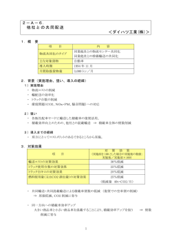 2－A－6． 他社との共同配送 ＜ダイハツ工業(株)＞