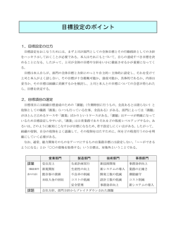 目標設定のポイント（まとめ）