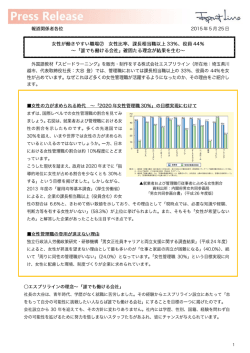 課長相当職以上 33%、 役員 44 - スピードラーニング｜エスプリライン