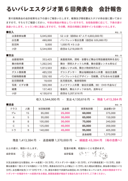 るいバレエスタジオ第 6 回発表会 会計報告