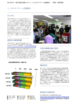 こころのケアチーム活動報告 はじめに 相馬市の精神医療 今回の医療