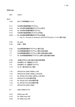 SIXM用の画 - X-ray Micro-Imaging at SPring-8