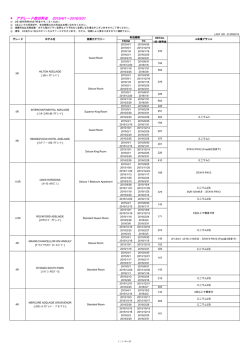 アデレード宿泊料金 2015/4/1～2016/3/31