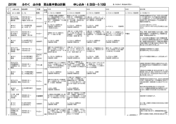 2015年夏山登山一覧表