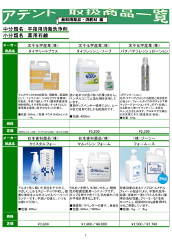 中分類名： 小分類名： 手指用消毒洗浄剤 薬用石鹸