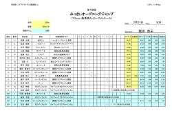 みっきぃインドアトライアル結果表