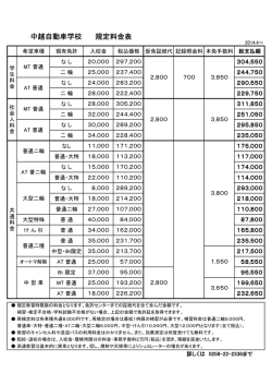 こちら - 中越自動車学校